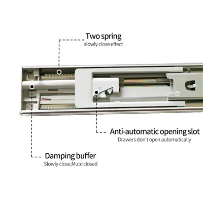Телескопический канал с мягким закрытием